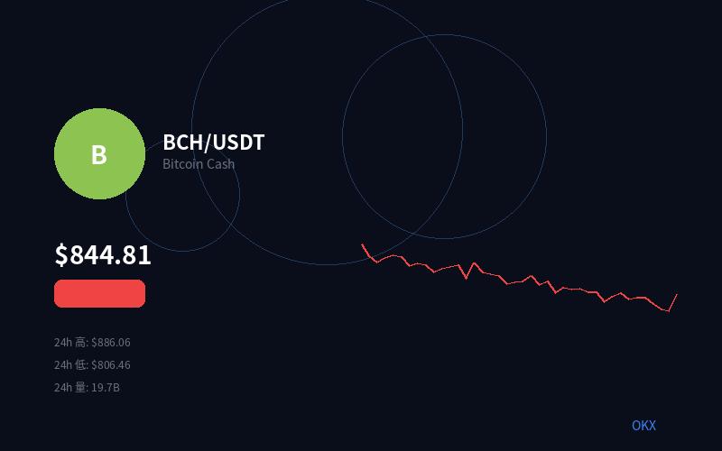 易欧OK官网下载截图