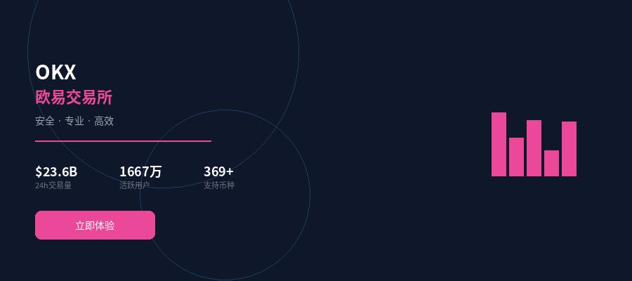 安币app手机官方版下载截图