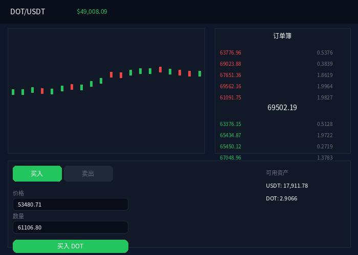 安币下载官网截图