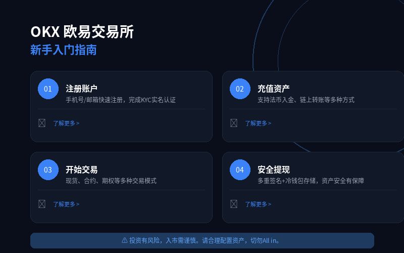 非小号币行情app下载官网截图